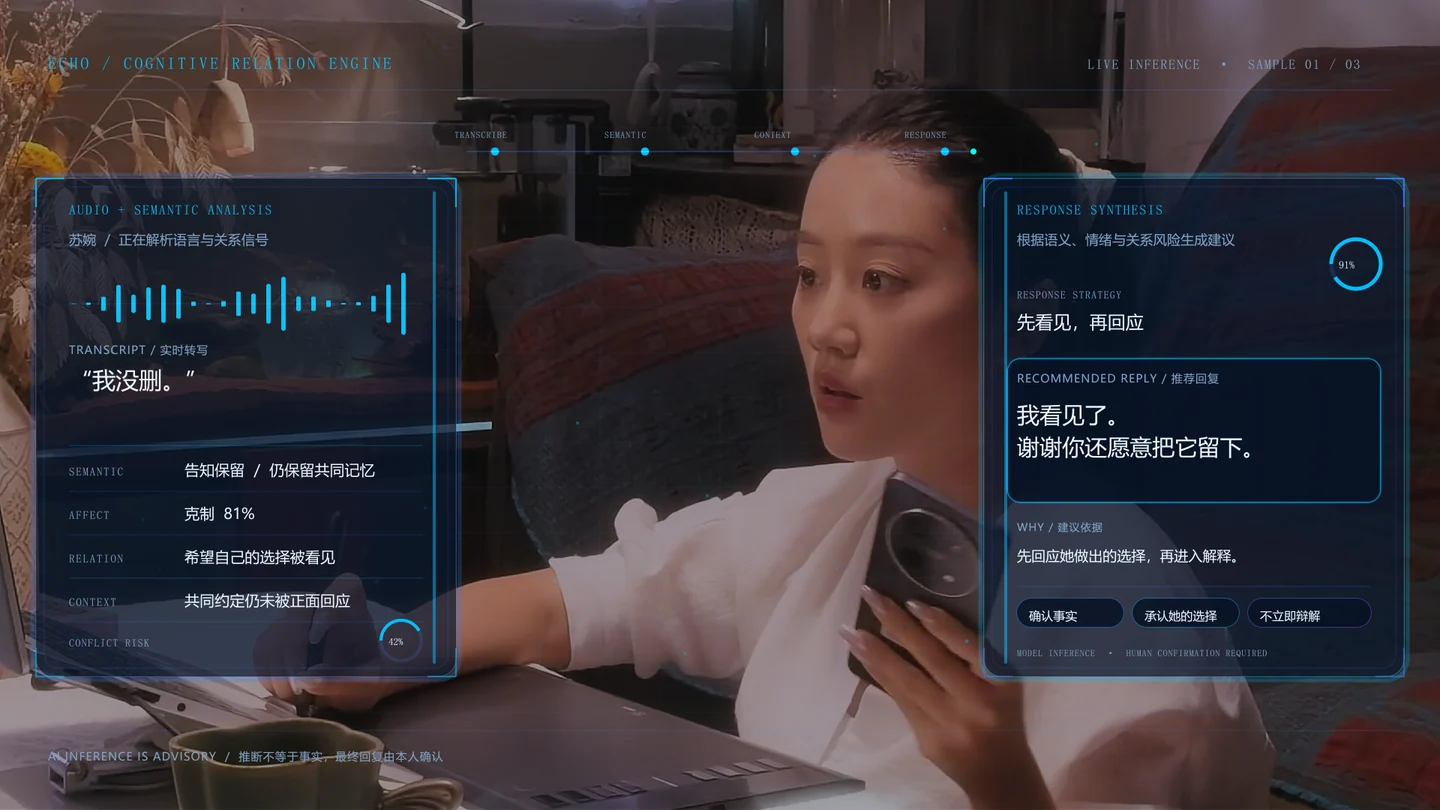 完美回答 ECHO 蓝色 AI 解析图层制作示例