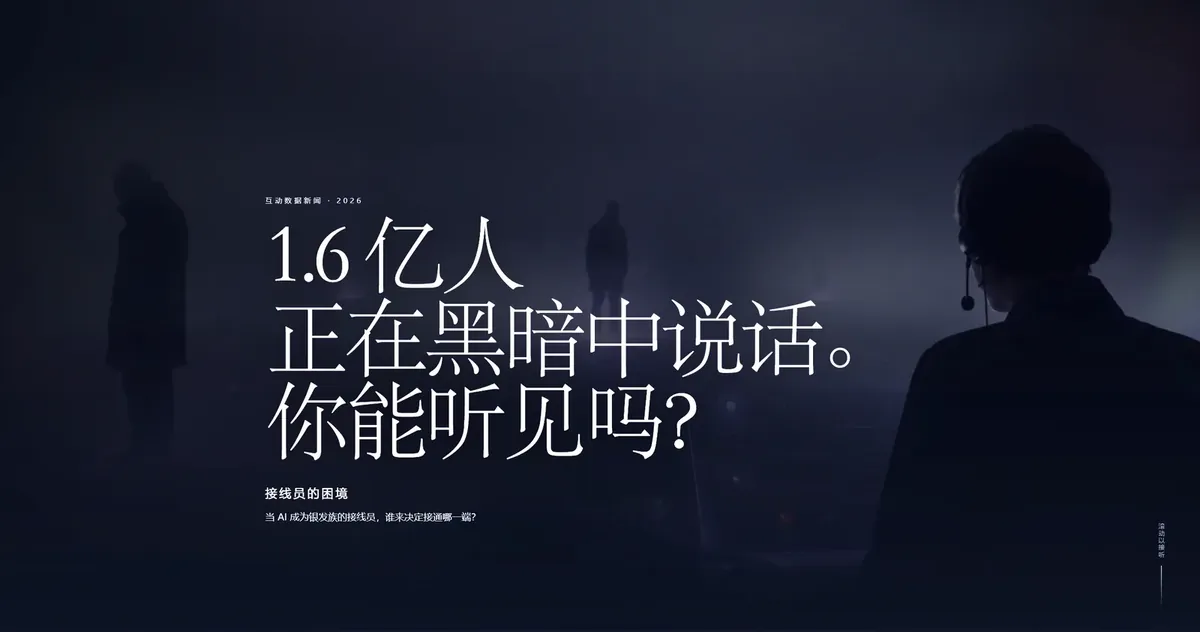 接线员的困境网页项目